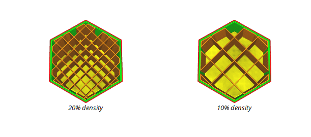 Cura Infill Density 20% Vs 10% - 3D Printerly