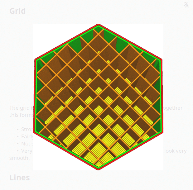Grid Pattern Cura - 3D Printerly