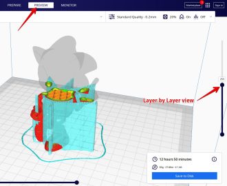 How to Fix 3D Prints Spaghett - Sonic Supported in Cura - 3D Printerly