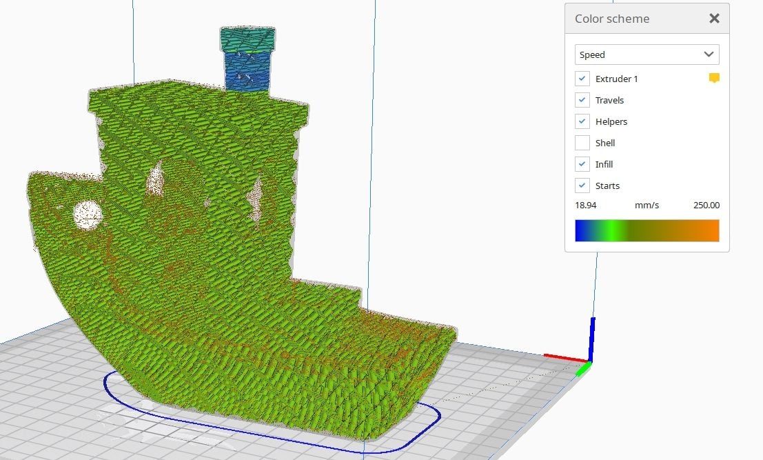 How To Improve 3D Printing Quality – 3D Benchy – Troubleshoot & FAQ ...